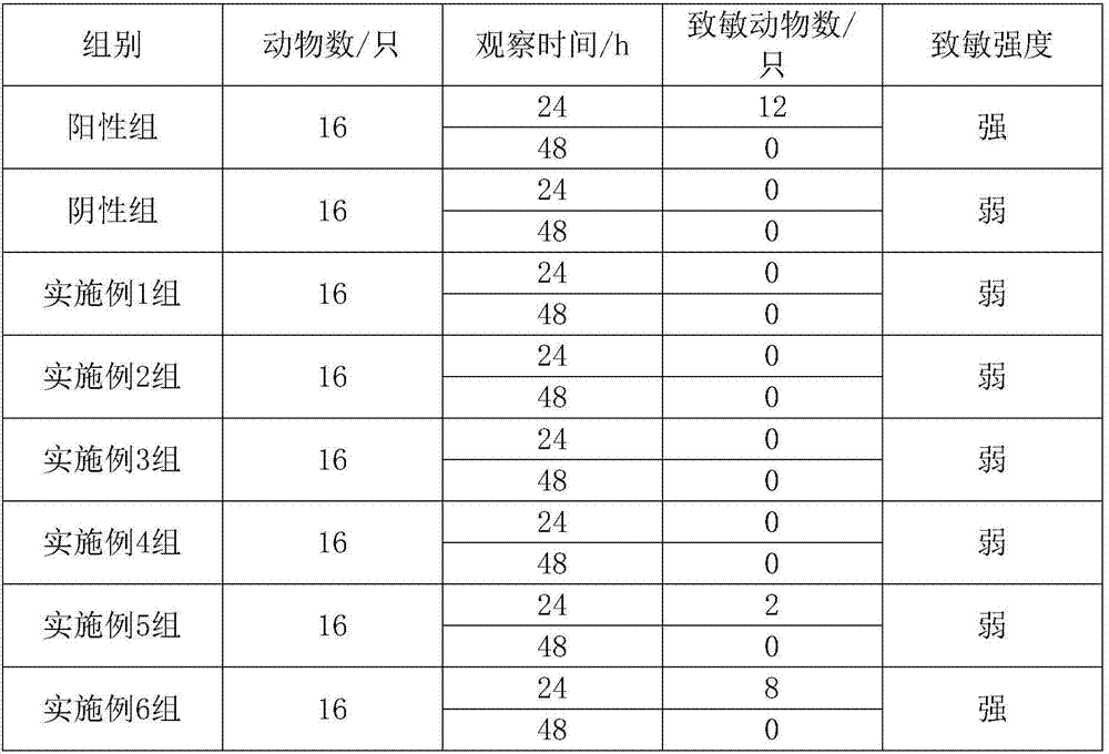 Sanitary napkin having antibacterial, anti-inflammation and pain-stopping effect, and manufacturing method thereof