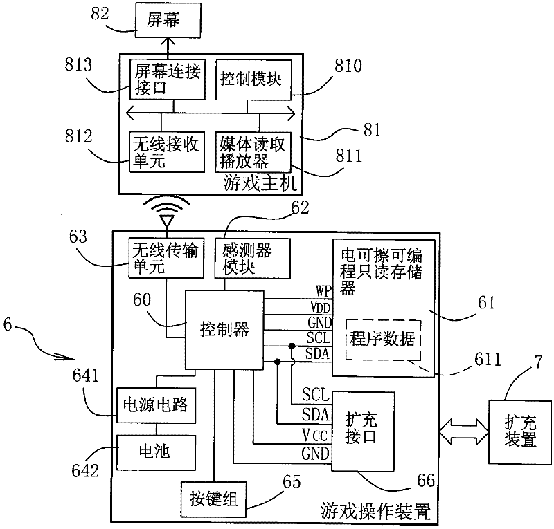 Data writing method and writing device of electrically erasable programmable read-only memory
