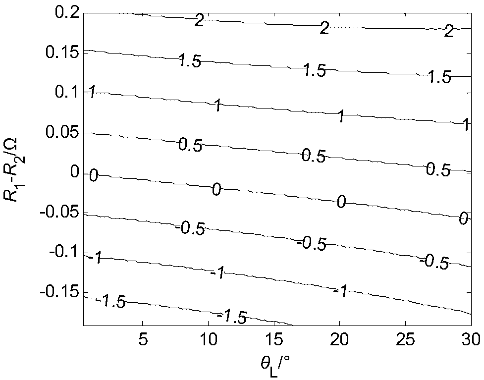 Circulating-current restraining method for three-phase inverter in droop control process