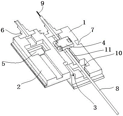 Data line material processing tooling