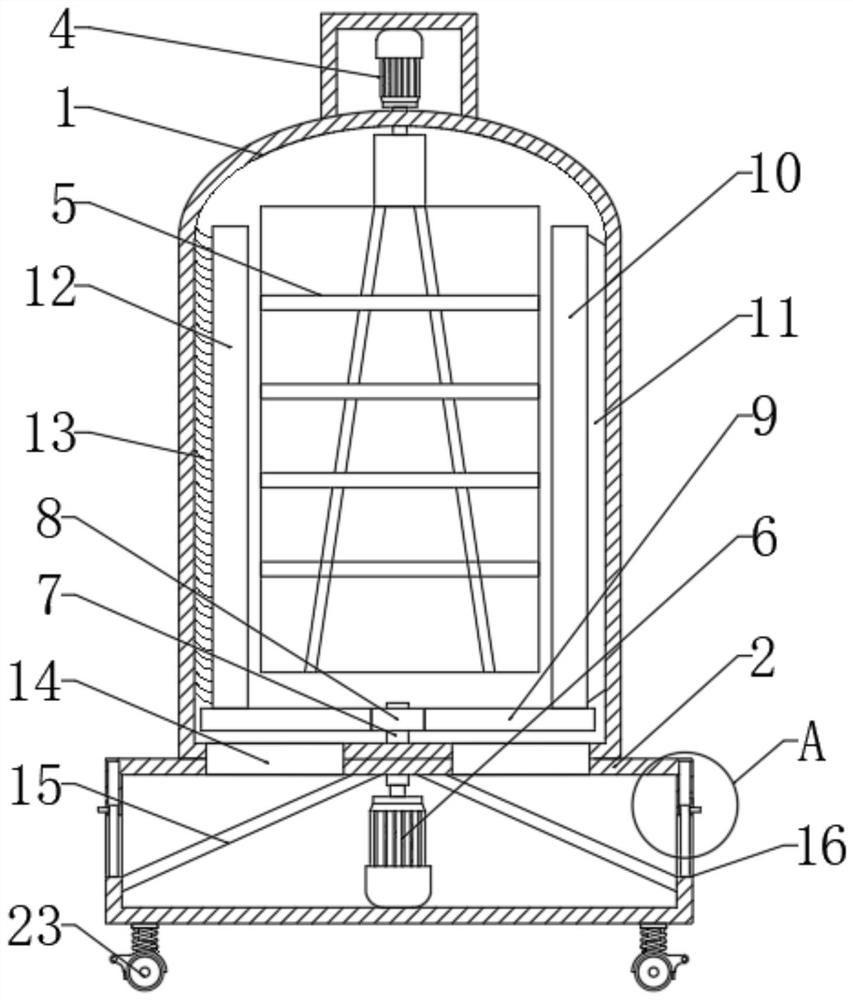 Rotary furnace convenient for cleaning slag