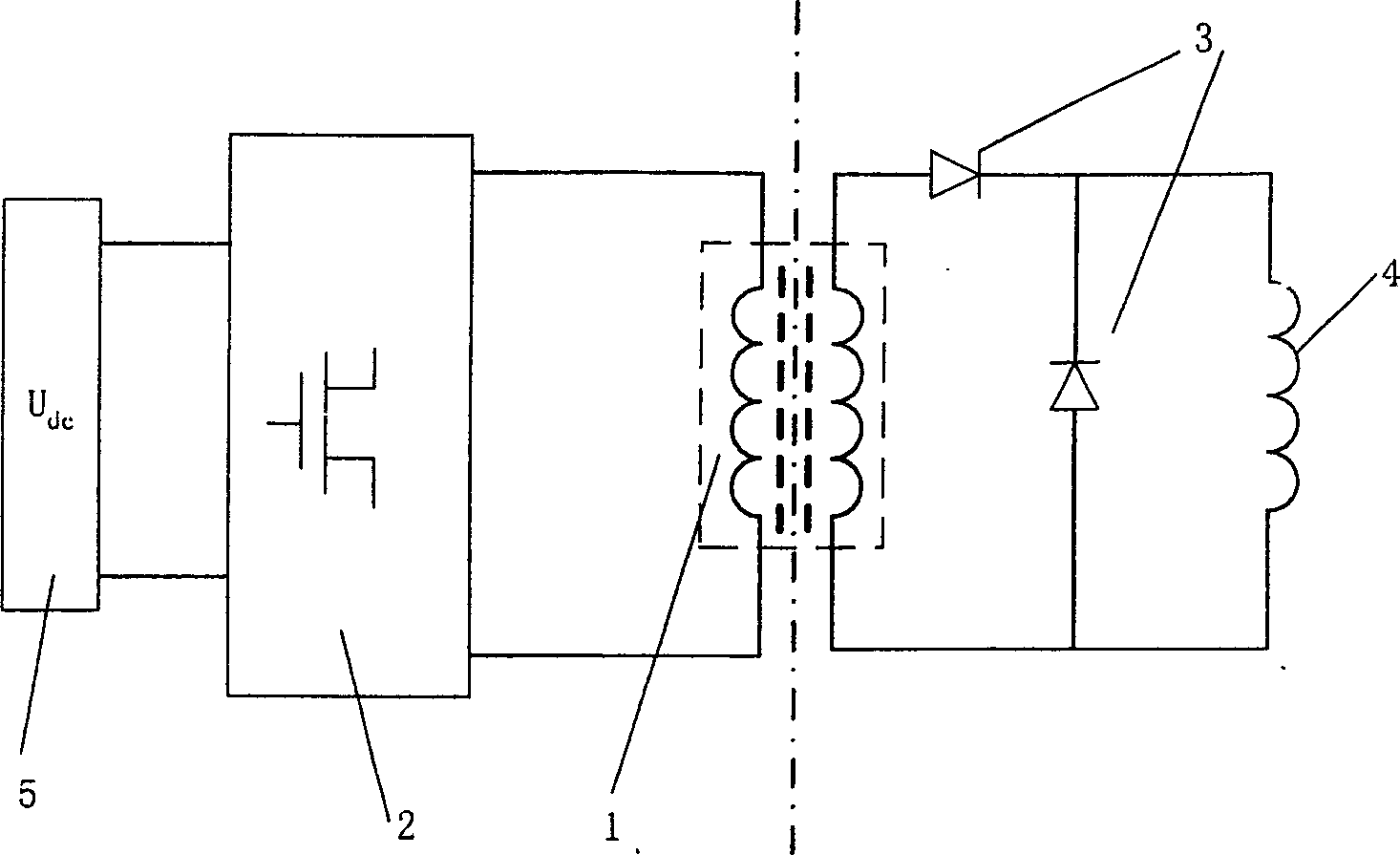 Synchrous dynamo exciter of rotatable power electronic converter
