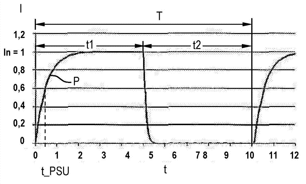 Method for operating at least one light-emitting diode and lighting device for carrying out the method