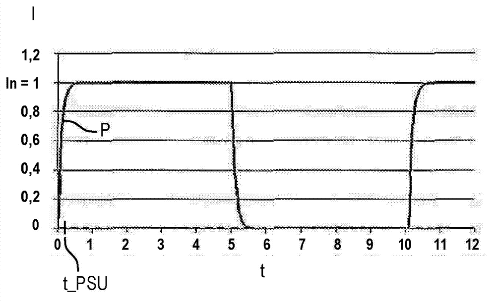 Method for operating at least one light-emitting diode and lighting device for carrying out the method