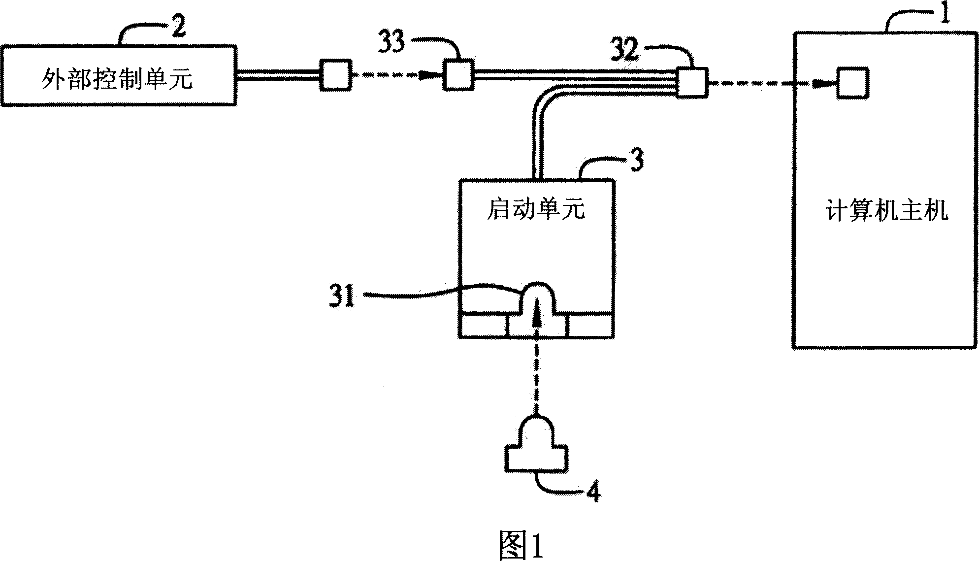 Time management system and method