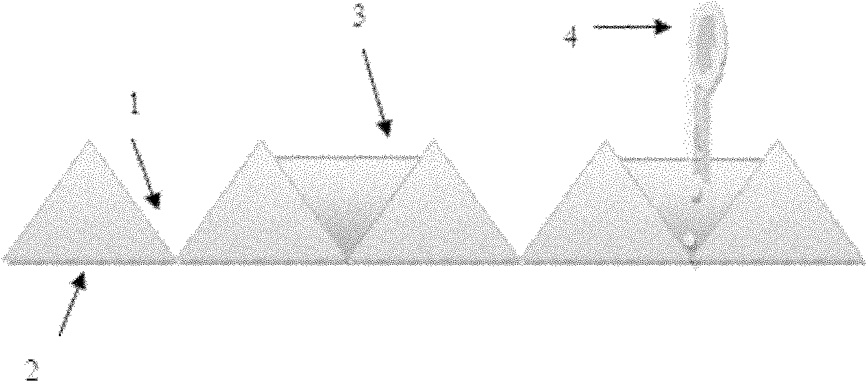 Method for building dry farmland by making ditch and filling sand on saline-alkali soil