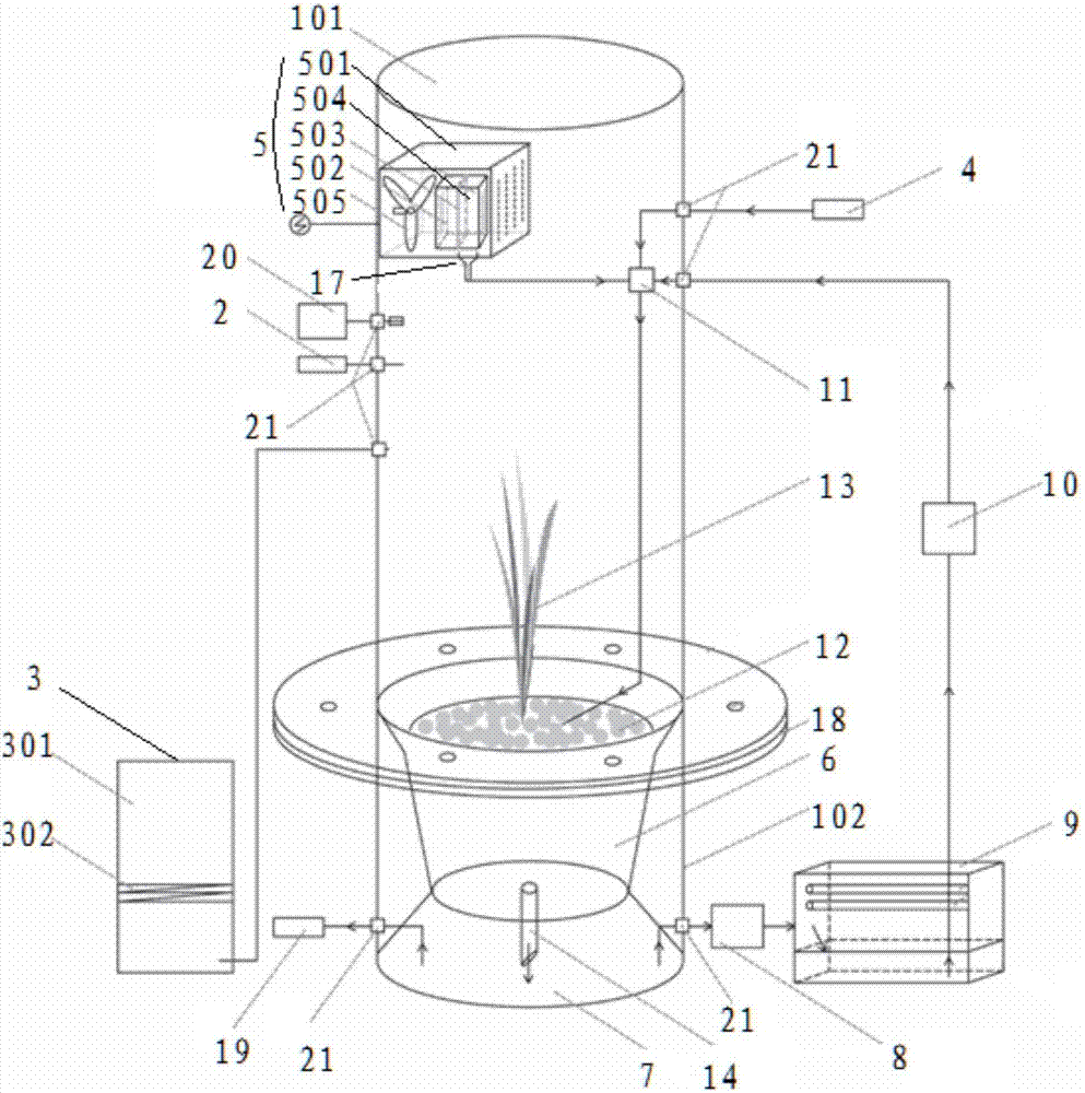 Circular system for cultivating abundant isotope carbon and nitrogen double-labeling plant sample