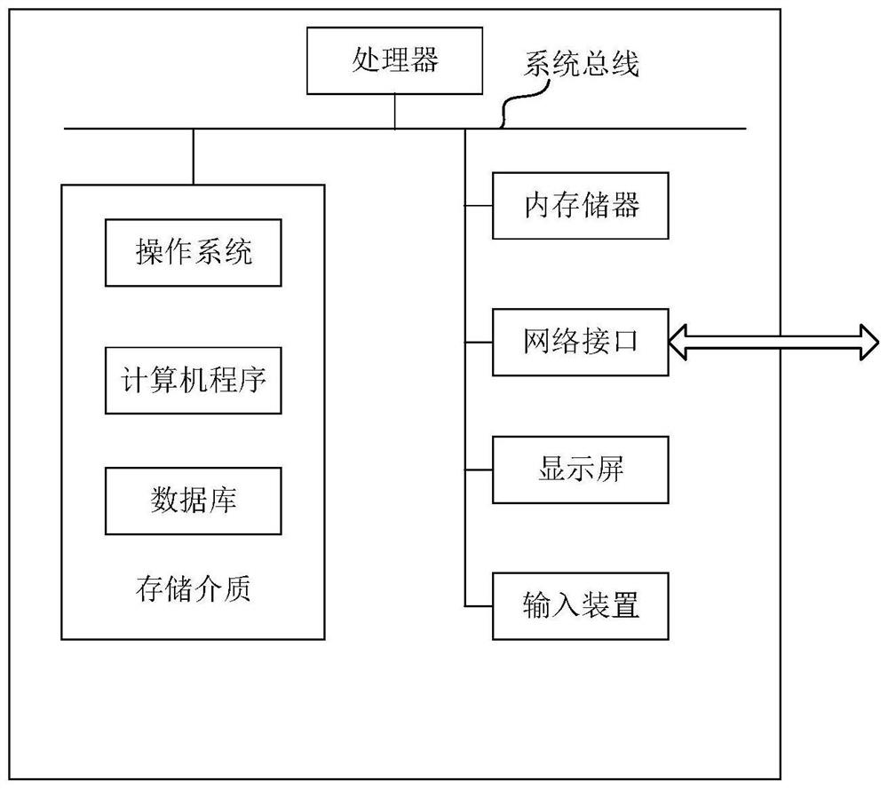 Smart watch control method and device, smart watch and storage medium