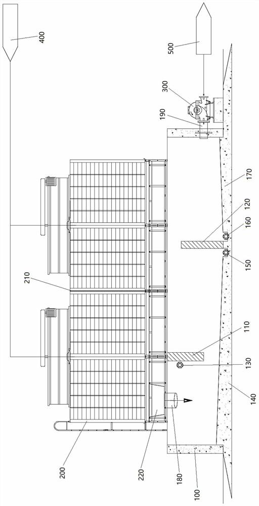 Circulating cooling water supply system