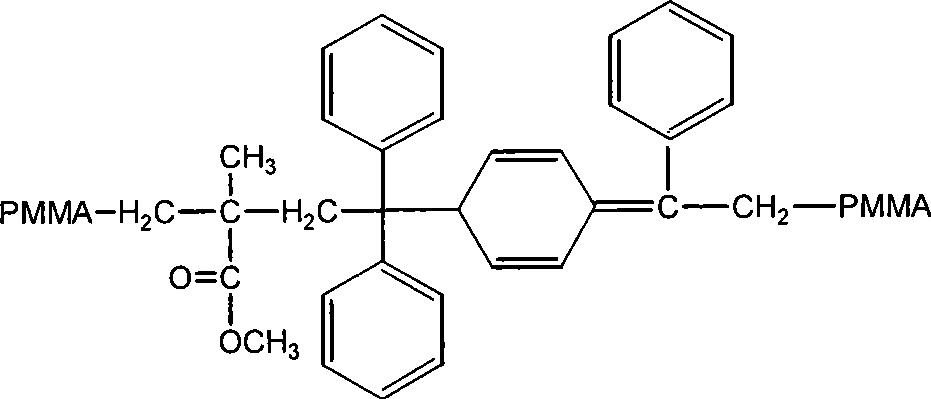 Method for preparing methyl methacrylate-acrylic acid block polymer with the existence of 1, 1-diphenylethylene