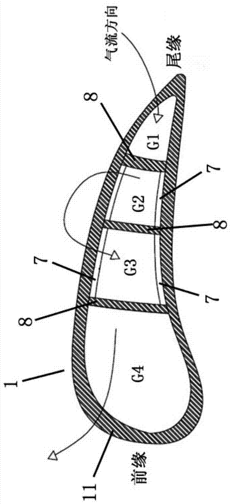 Steam turbine stator with serpentine channel and steam turbine stator heating and dehumidifying device