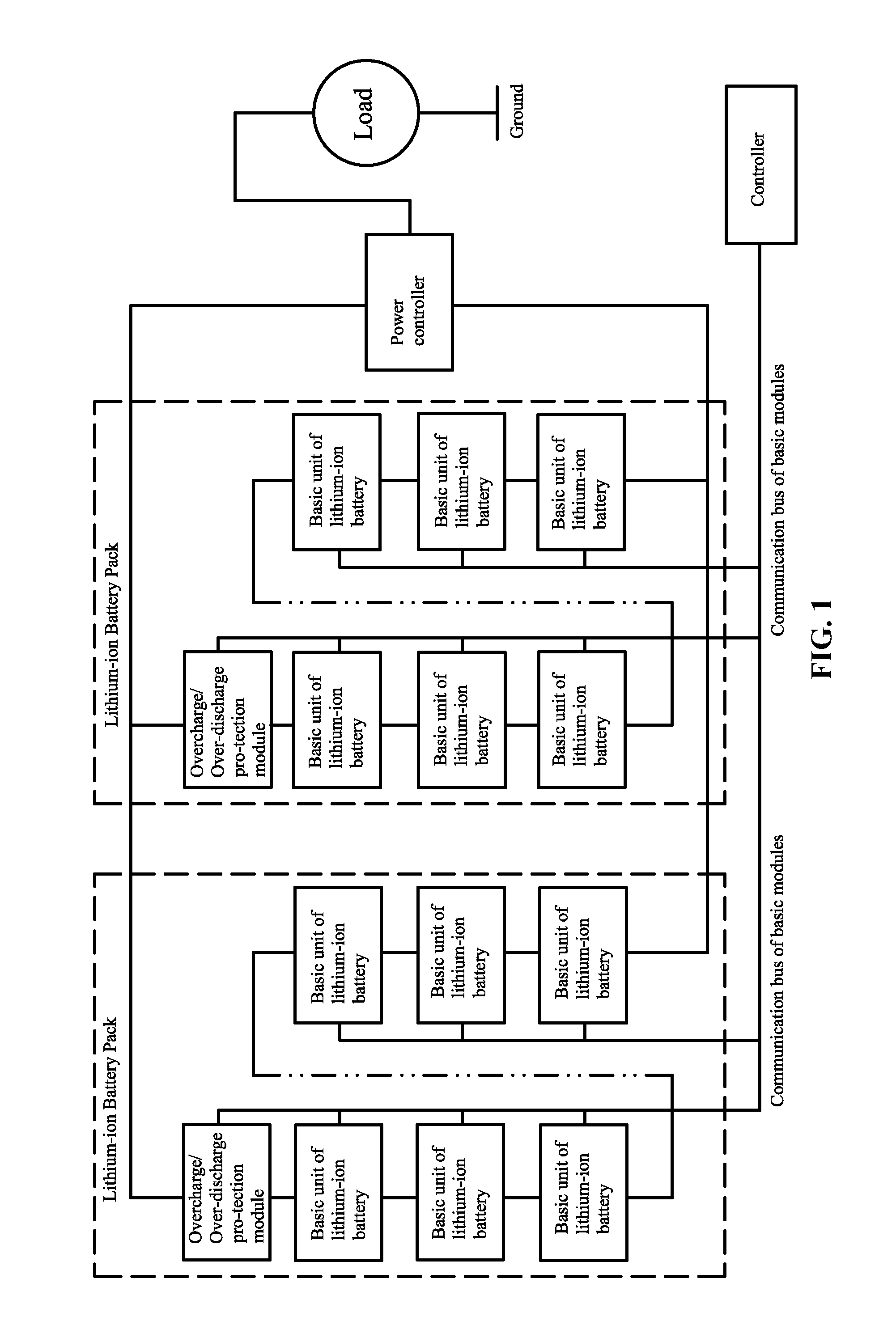 Basic unit of lithium-ion battery, battery pack comprising the same, and charge/discharge equalizing method thereof