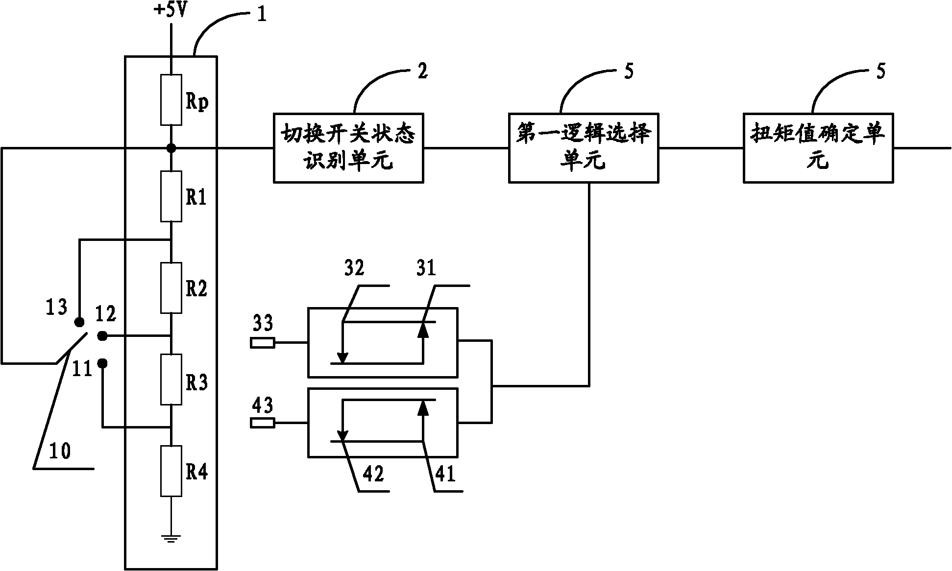 Multi-power switch switching method and device