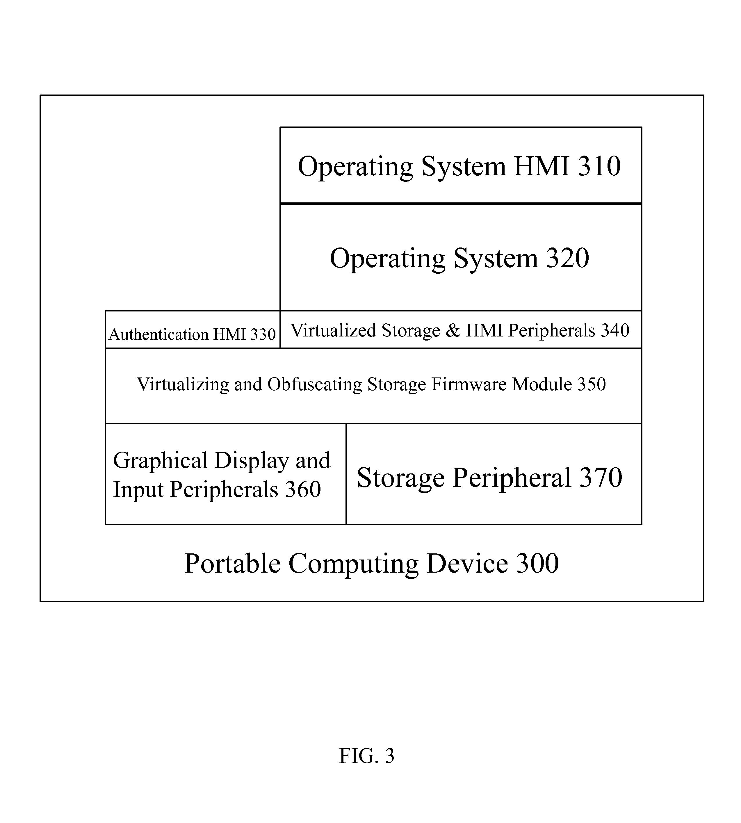 Single-Chip Virtualizing and Obfuscating Storage System for Portable Computing Devices