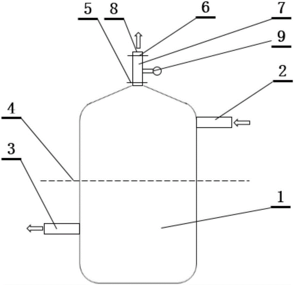 Automatic purification device and purification method in operational process of supercritical carbon dioxide system