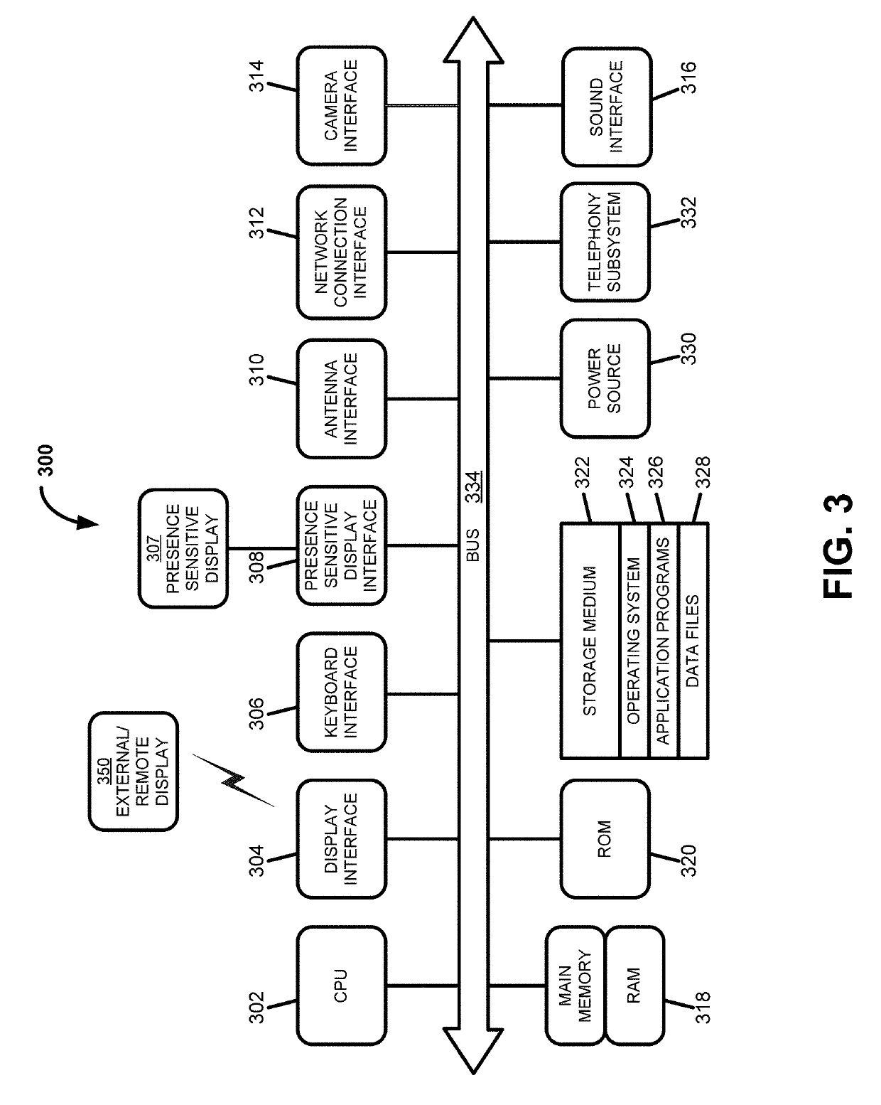Systems and Methods for Use of Distributed Ledger Technology for Recording and Utilizing Credit Account Transaction Information