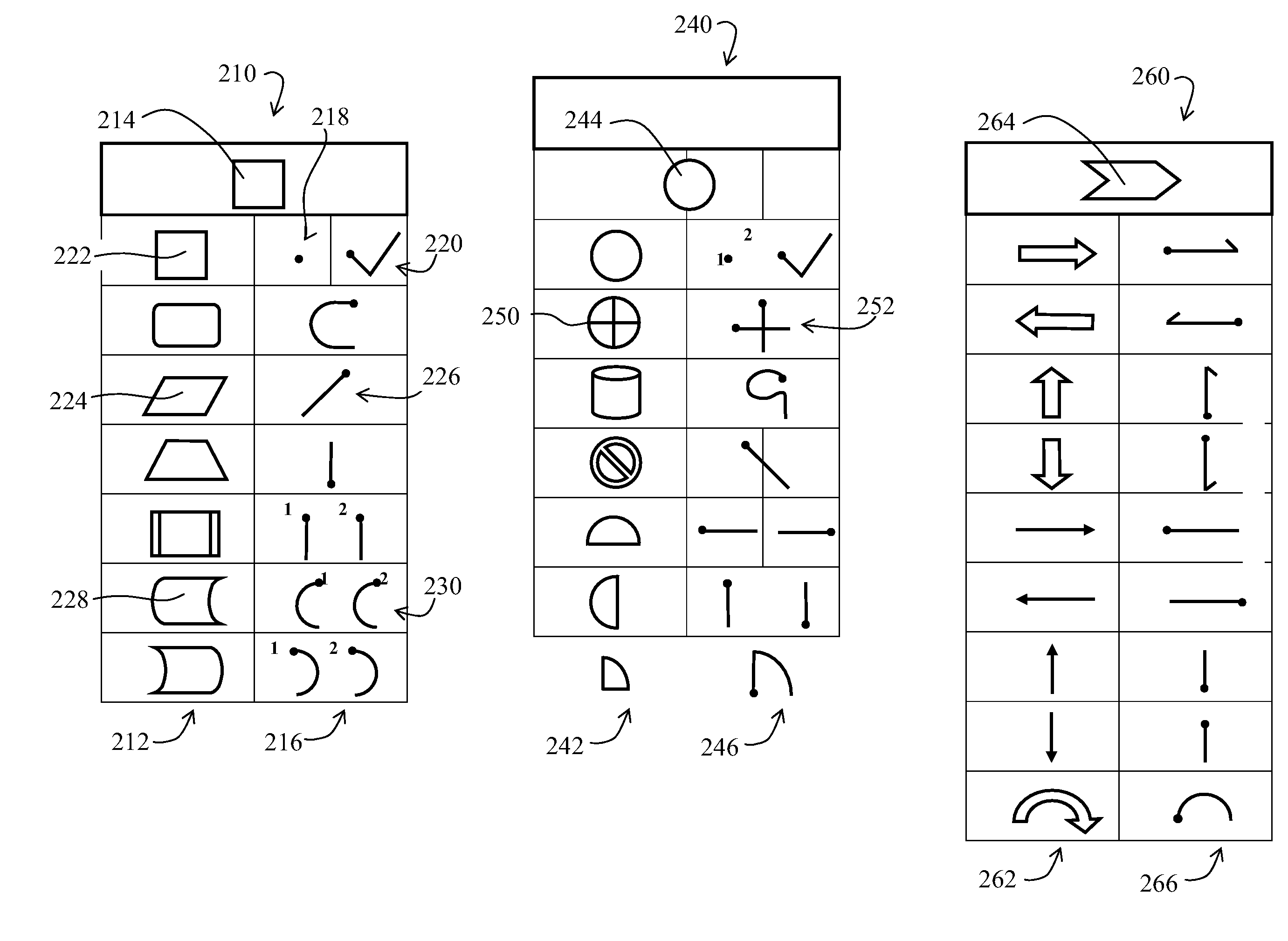 Method, article, apparatus and computer system for inputting a graphical object