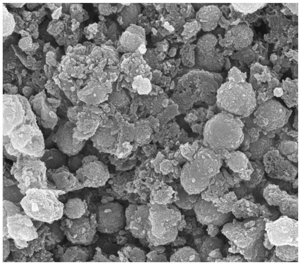 Preparation method and application of amino-functionalized manganese dioxide-loaded nano-magnetic bentonite