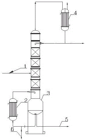 Method for washing rectifying column reboiler