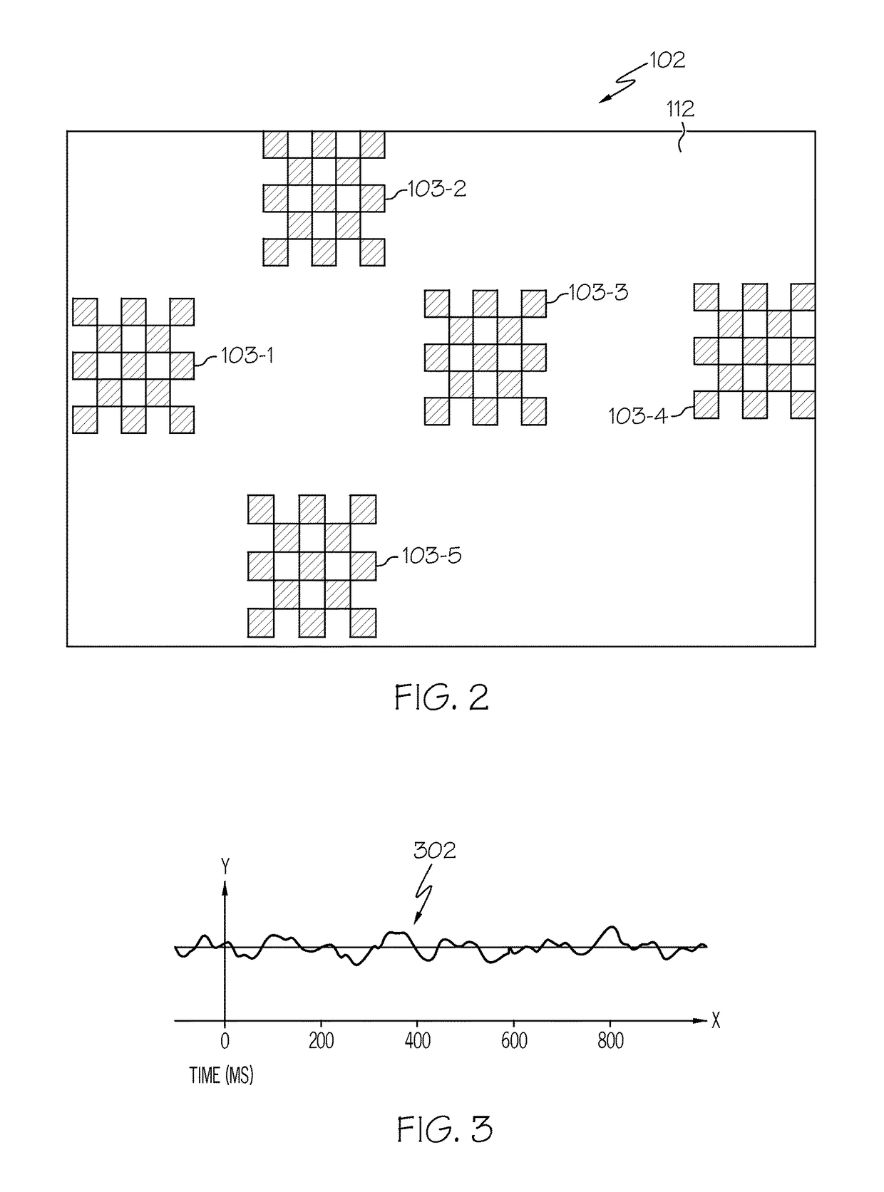 Neurophysiological-based control system integrity verification