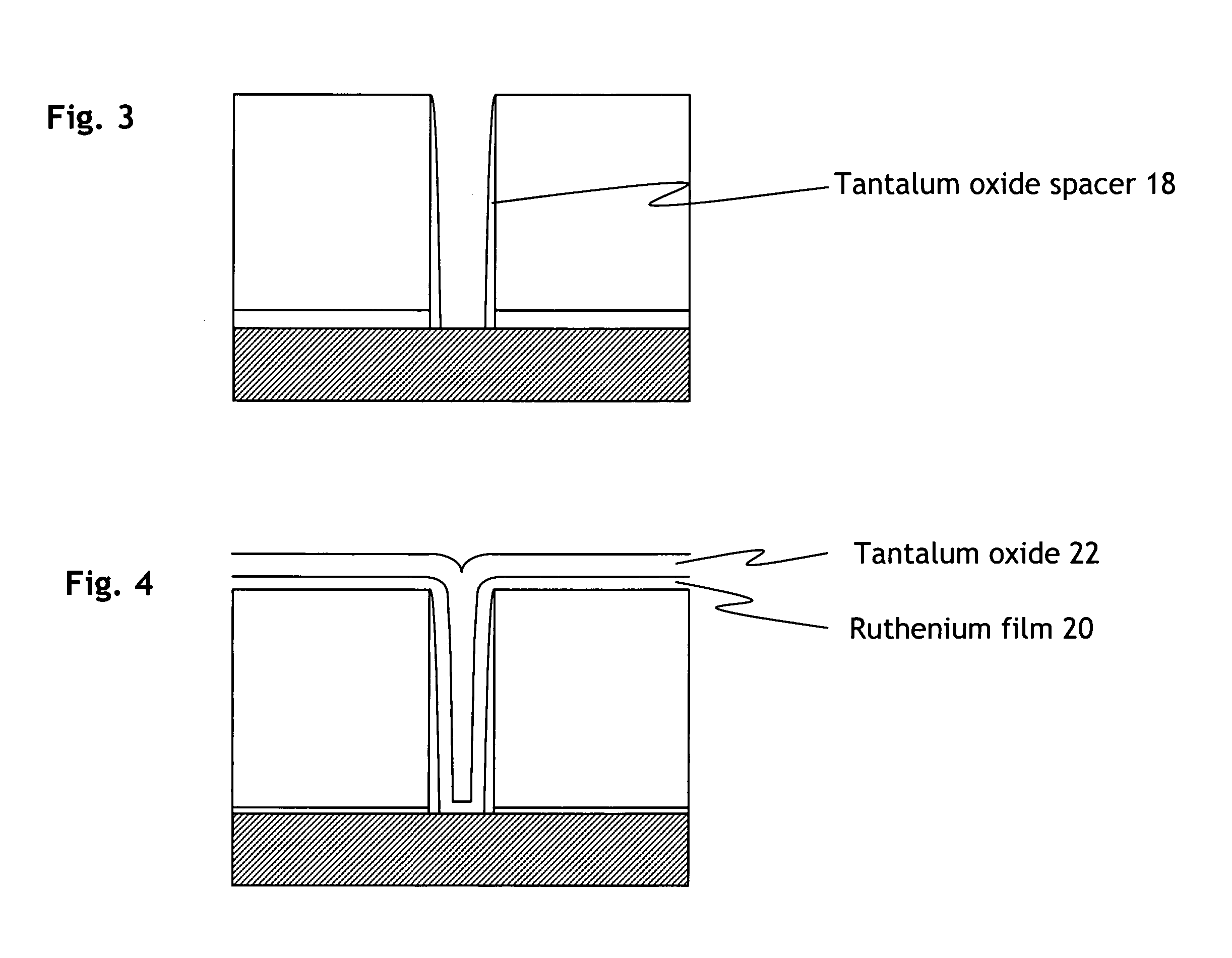 Slurry, chemical mechanical polishing method using the slurry, and method of forming a surface of a capacitor using the slurry