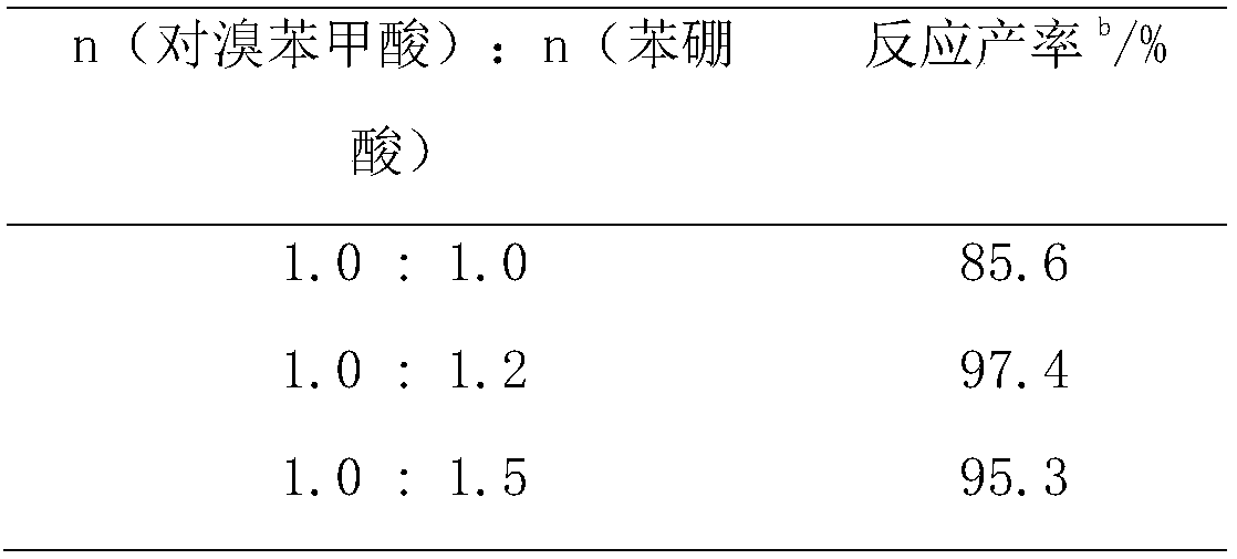 Method for synthesizing biphenylcarboxylic acid compound by using Suzuki coupling reaction