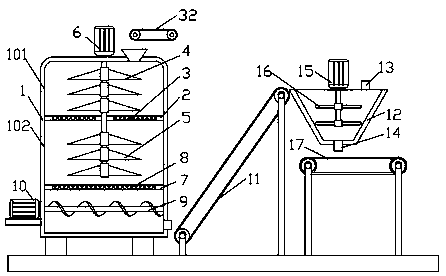 A building material forming device for automatic feeding