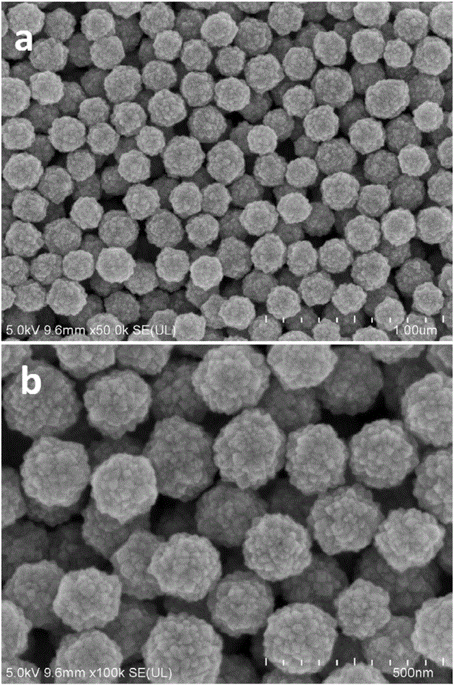 A Stannic Oxide Microballoon with Controllable Crystallite Dimension and its Preparation Method and Application