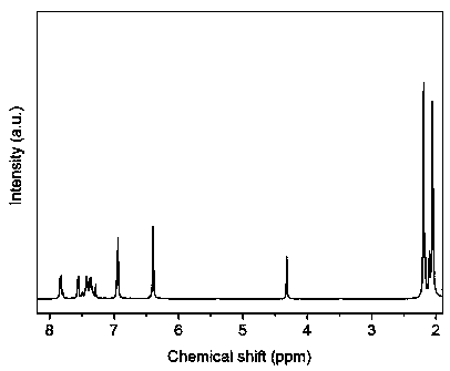Local dense quaternized polyfluorene ether ketone compound and preparation method thereof