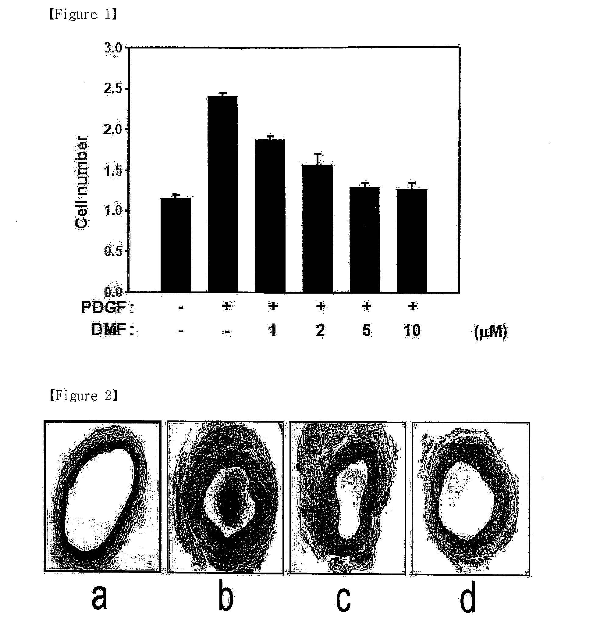 Novel use of dimethylfumarate