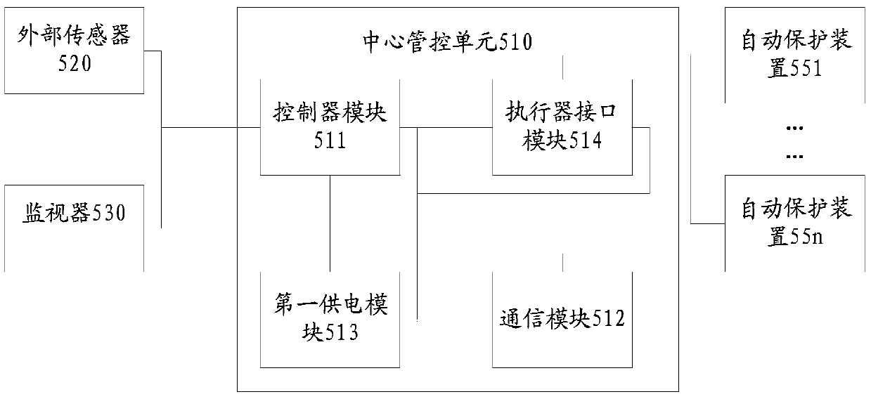 Laboratory safety wireless monitoring method and system