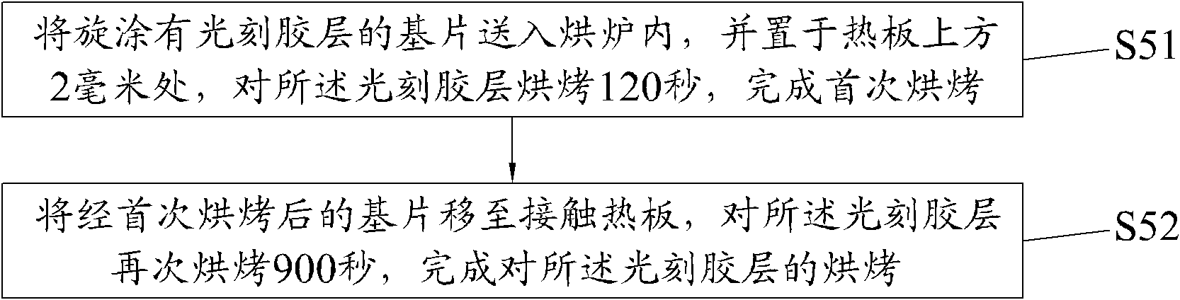 Motherboard for blueray optical disc and manufacturing method for motherboard