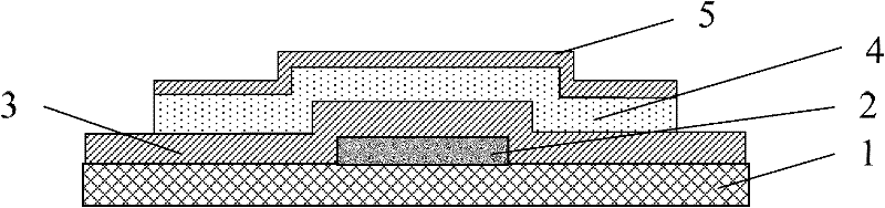 Manufacturing method of transistor