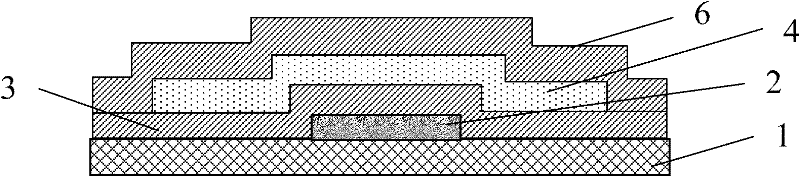 Manufacturing method of transistor