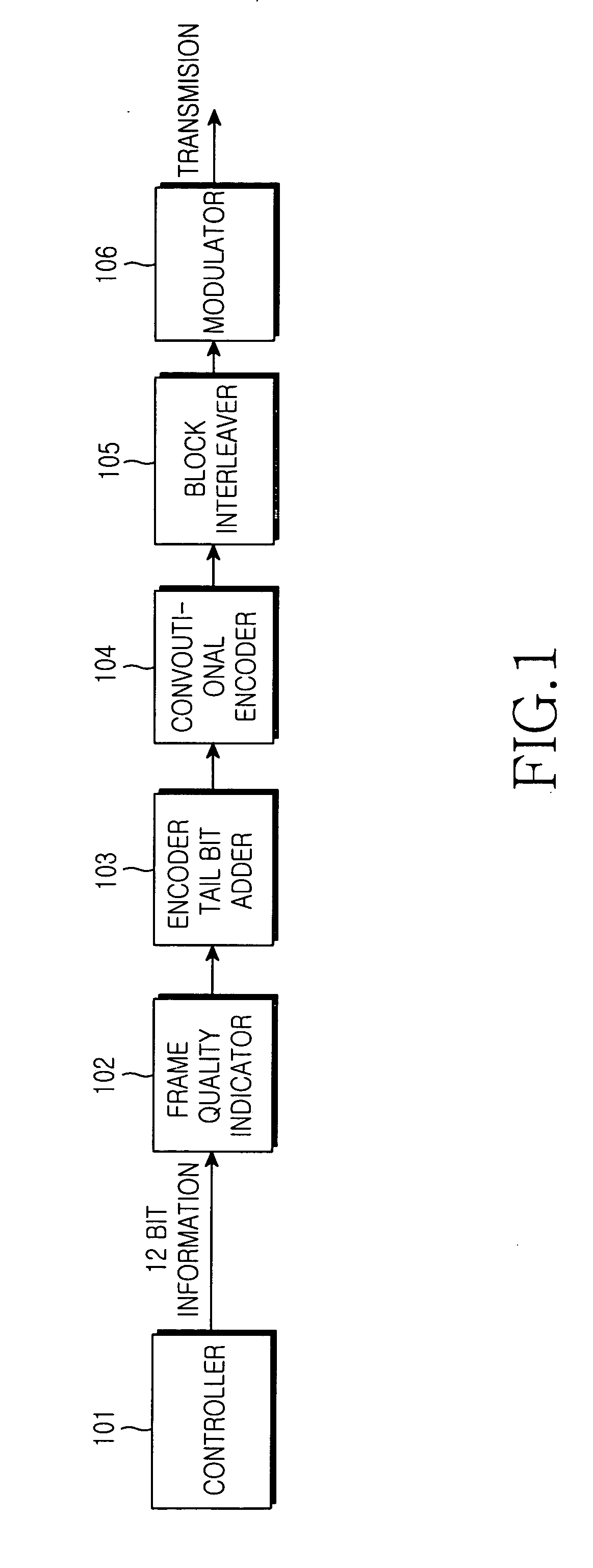Apparatus and method for transmitting reverse channel information of a mobile station in a mobile communication system