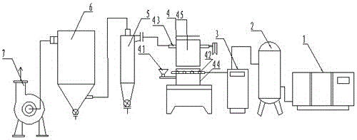 Fluidized-bed airflow pulverizing system