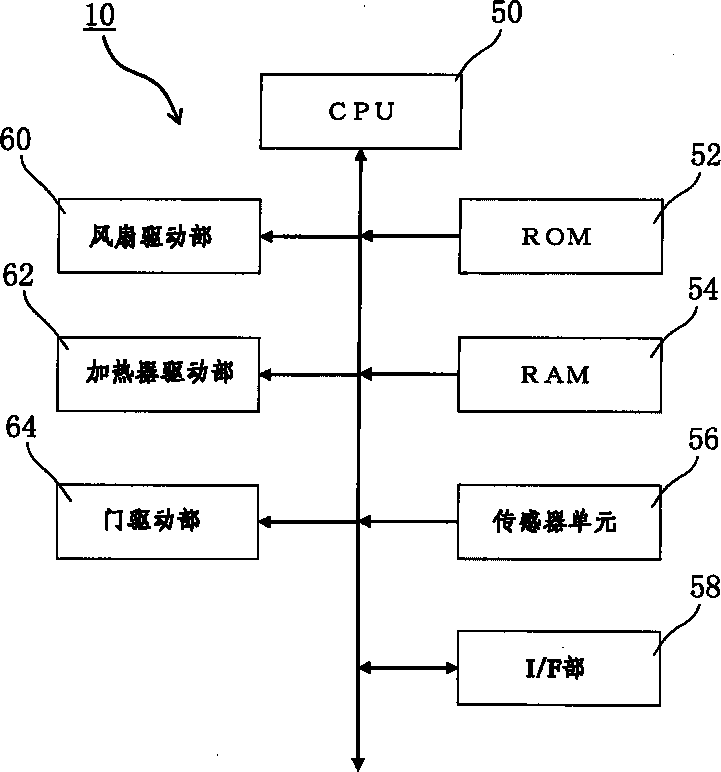 Heat treatment apparatus