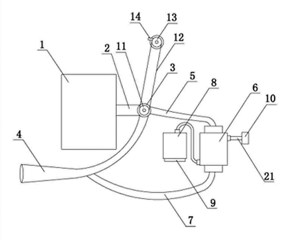 Tail gas warming device of motor bicycle and warming clothing applied to same