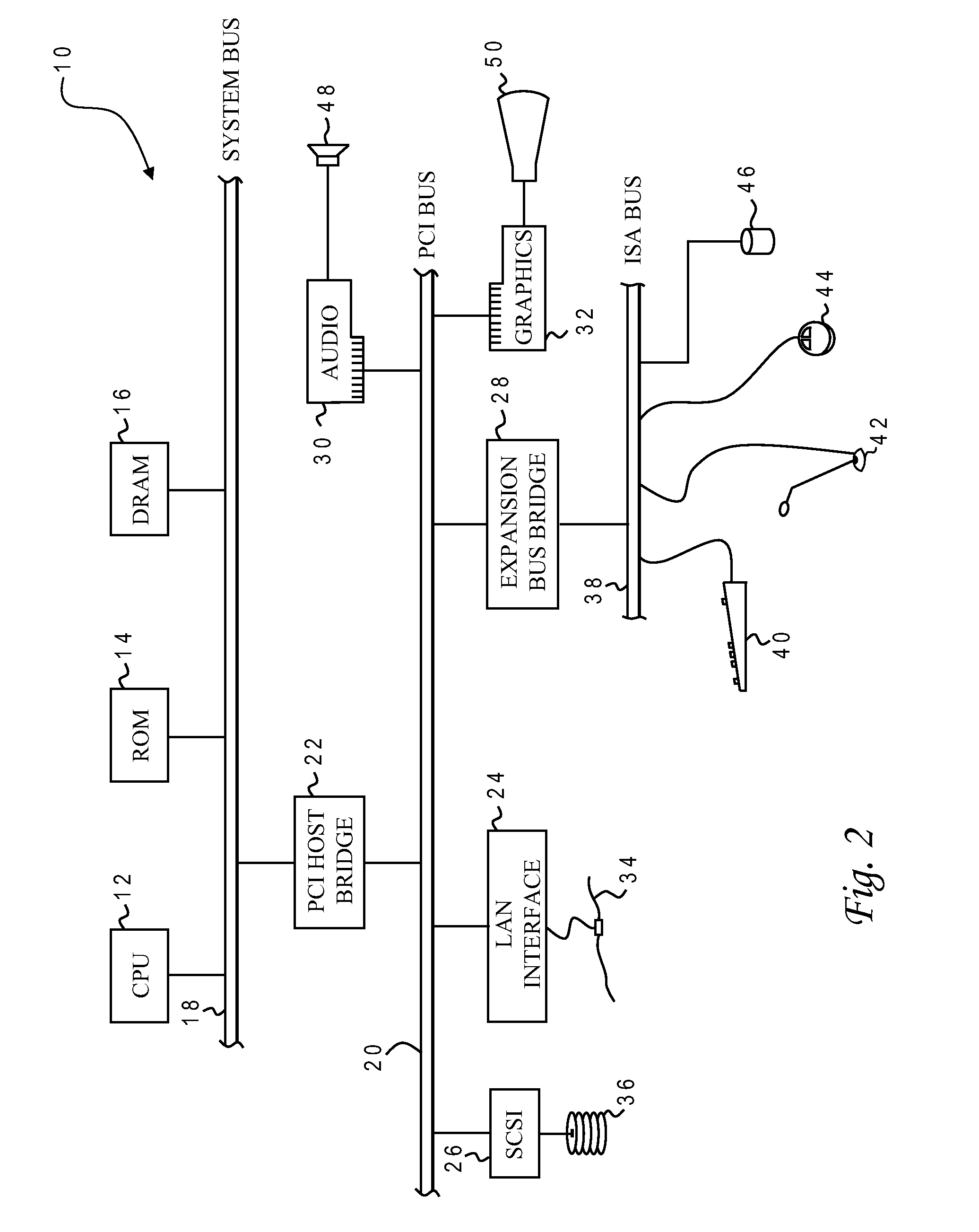 Clock-gated model transformation for asynchronous testing of logic targeted for free-running, data-gated logic