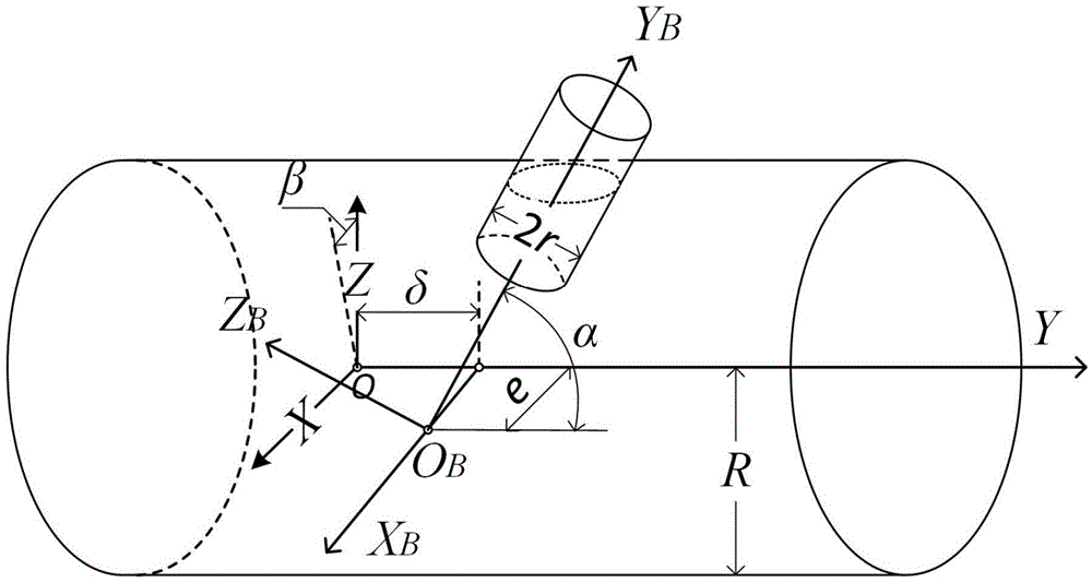 Two-point determination method for clamping poses of intersected dual-tube based on nonlinear equation set