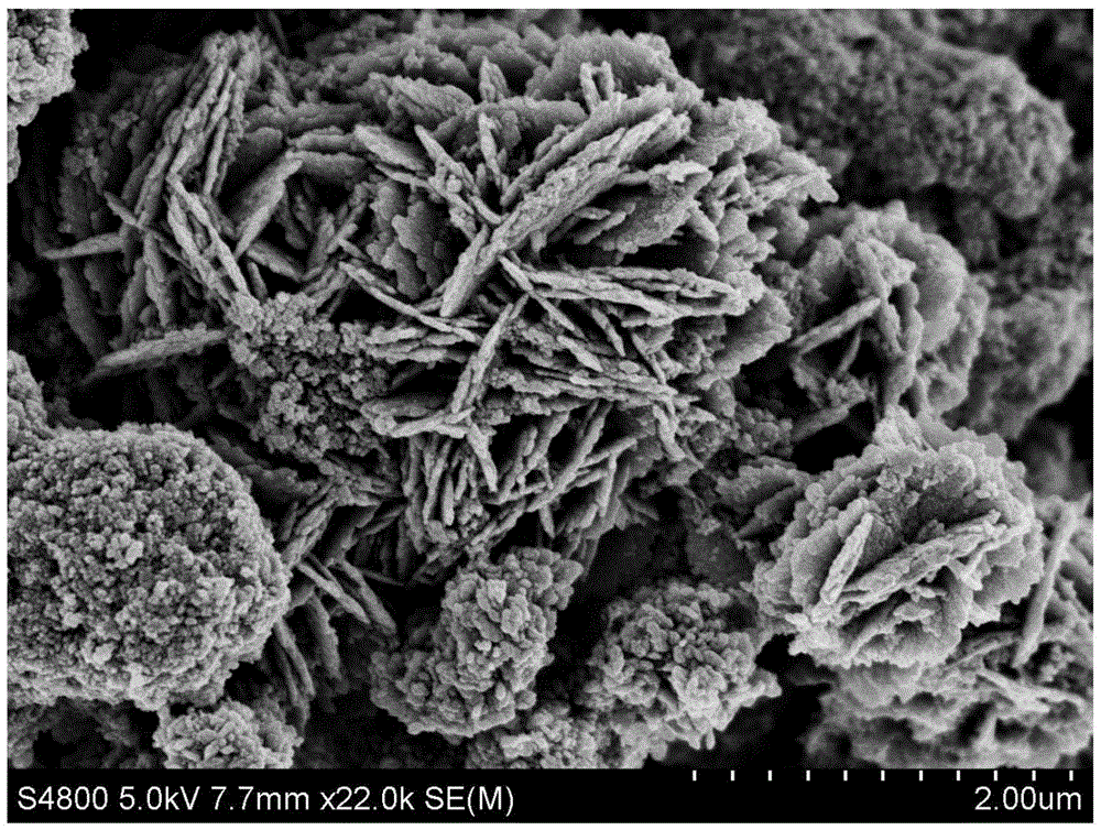 Humidity sensor based on stannic oxide/graphene-like molybdenum disulfide film