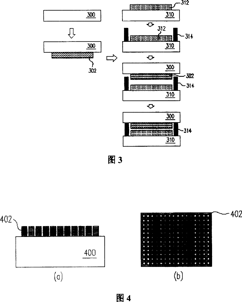 Organic electroluminescent cell, packaging method thereof, and coater station thereof
