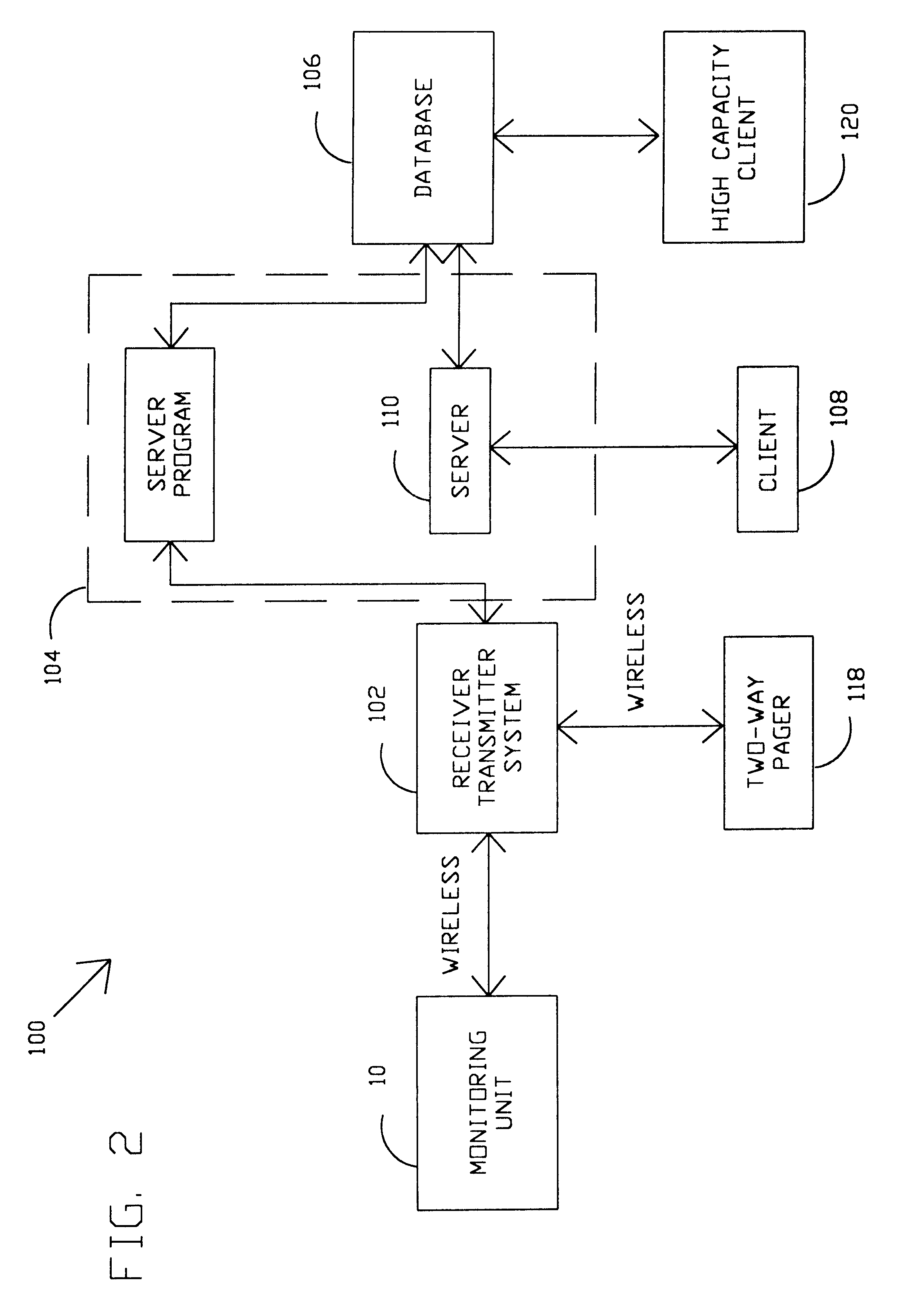 Tracking control and logistics system and method