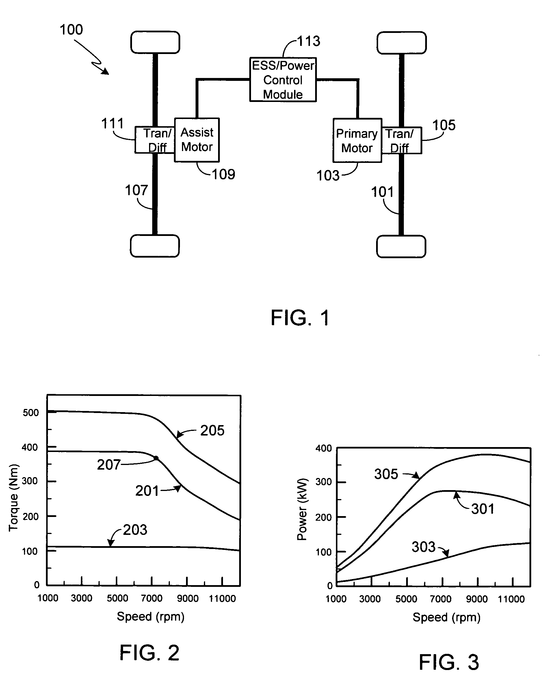 Control system for an all-wheel drive electric vehicle