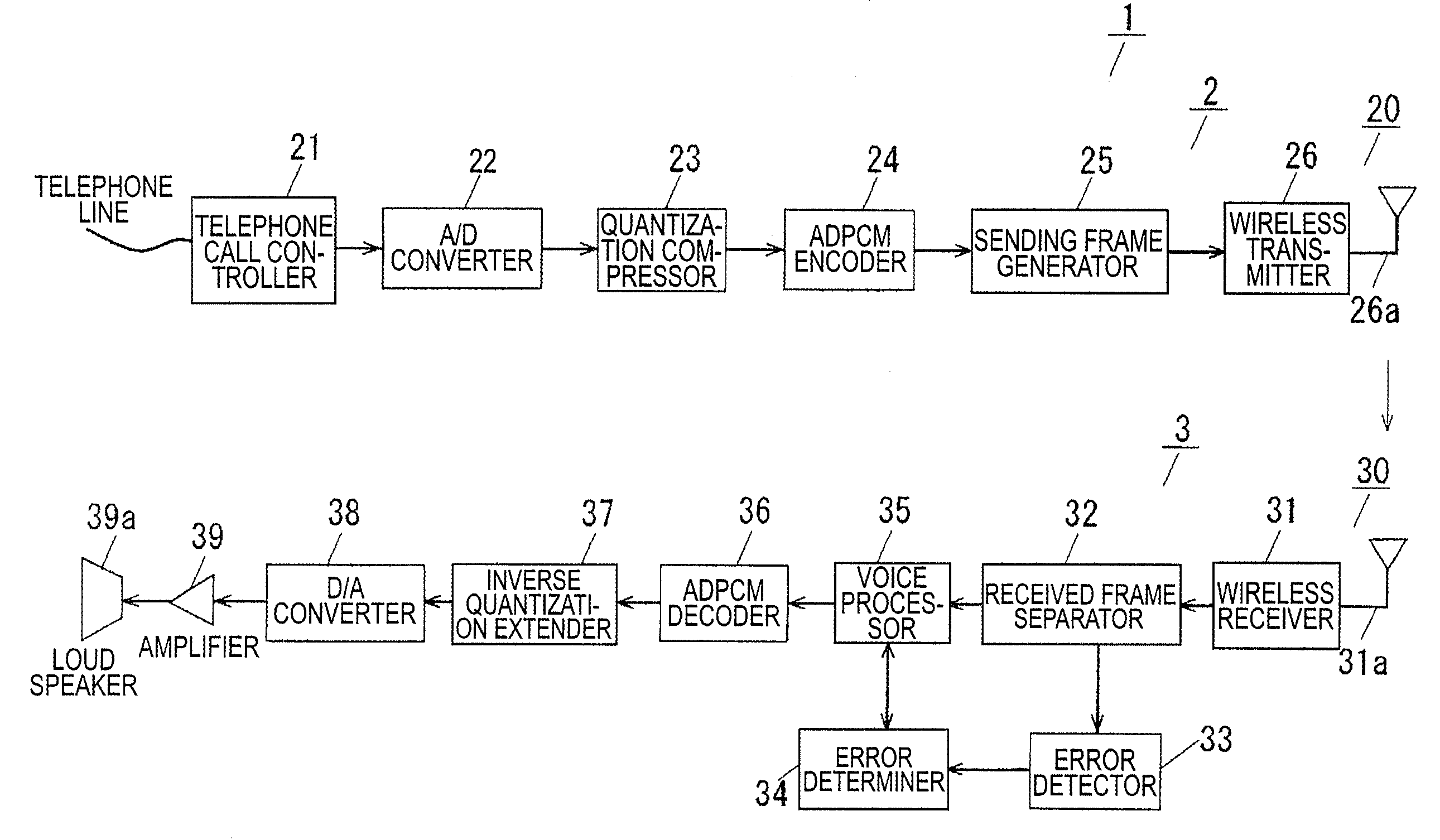 Voice processing apparatus and voice processing method