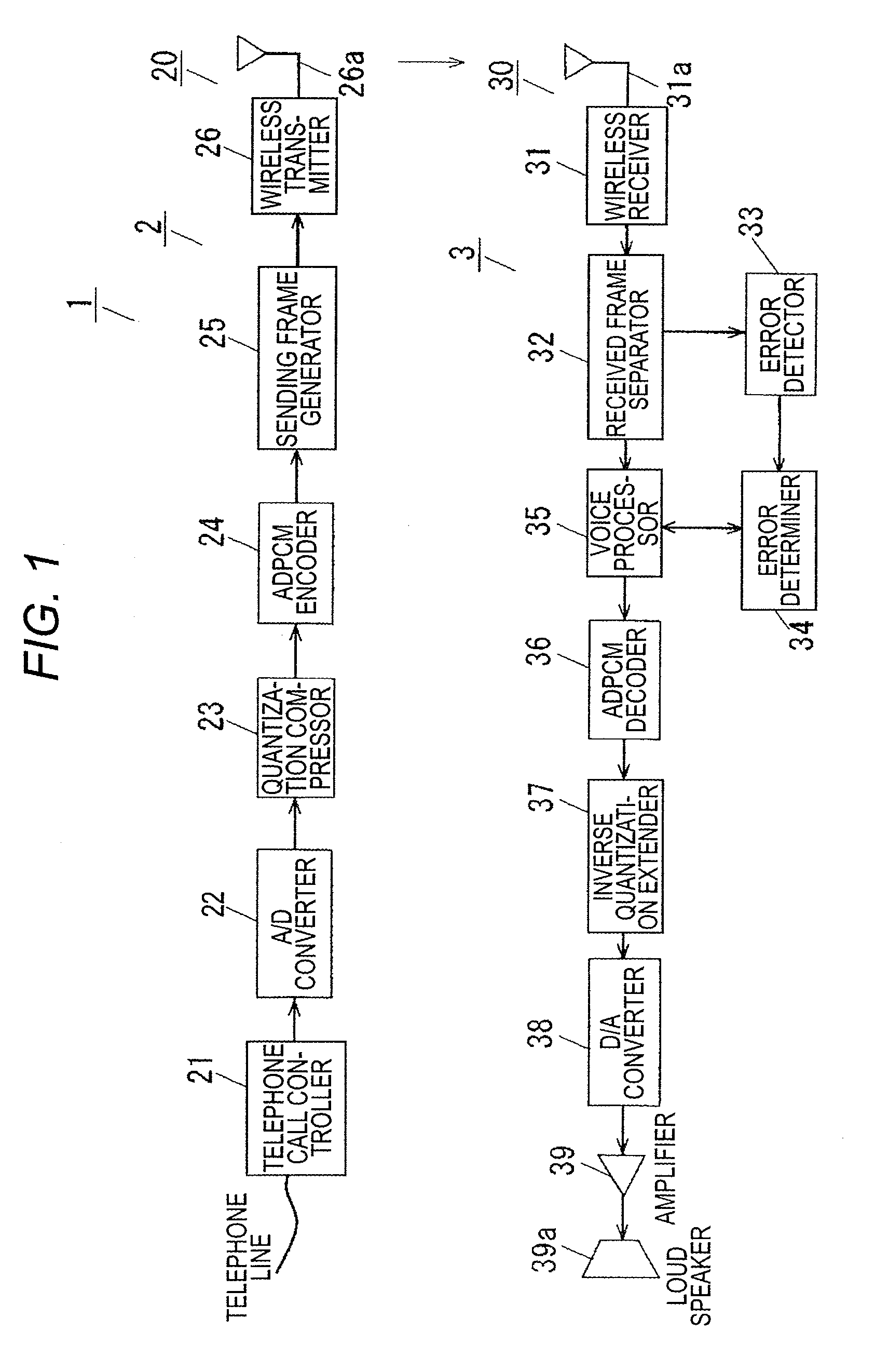 Voice processing apparatus and voice processing method