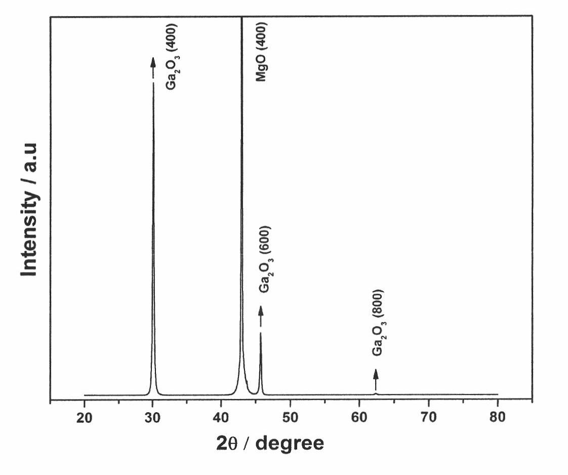 Method for preparing monoclinic gallium oxide single-crystal film on magnesium oxide substrate