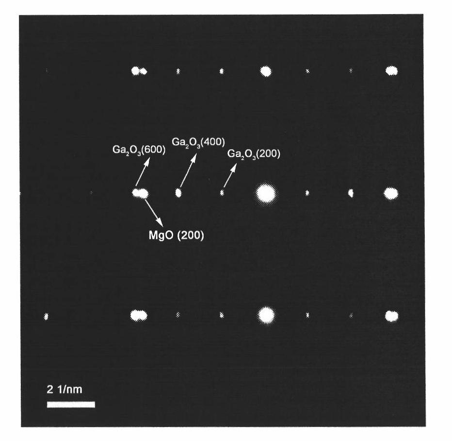 Method for preparing monoclinic gallium oxide single-crystal film on magnesium oxide substrate