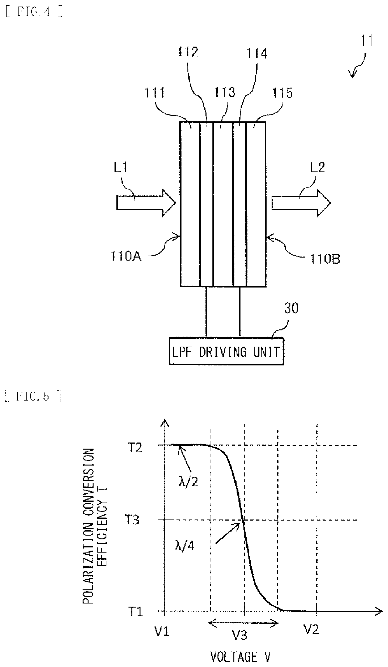 Display control apparatus and imaging apparatus