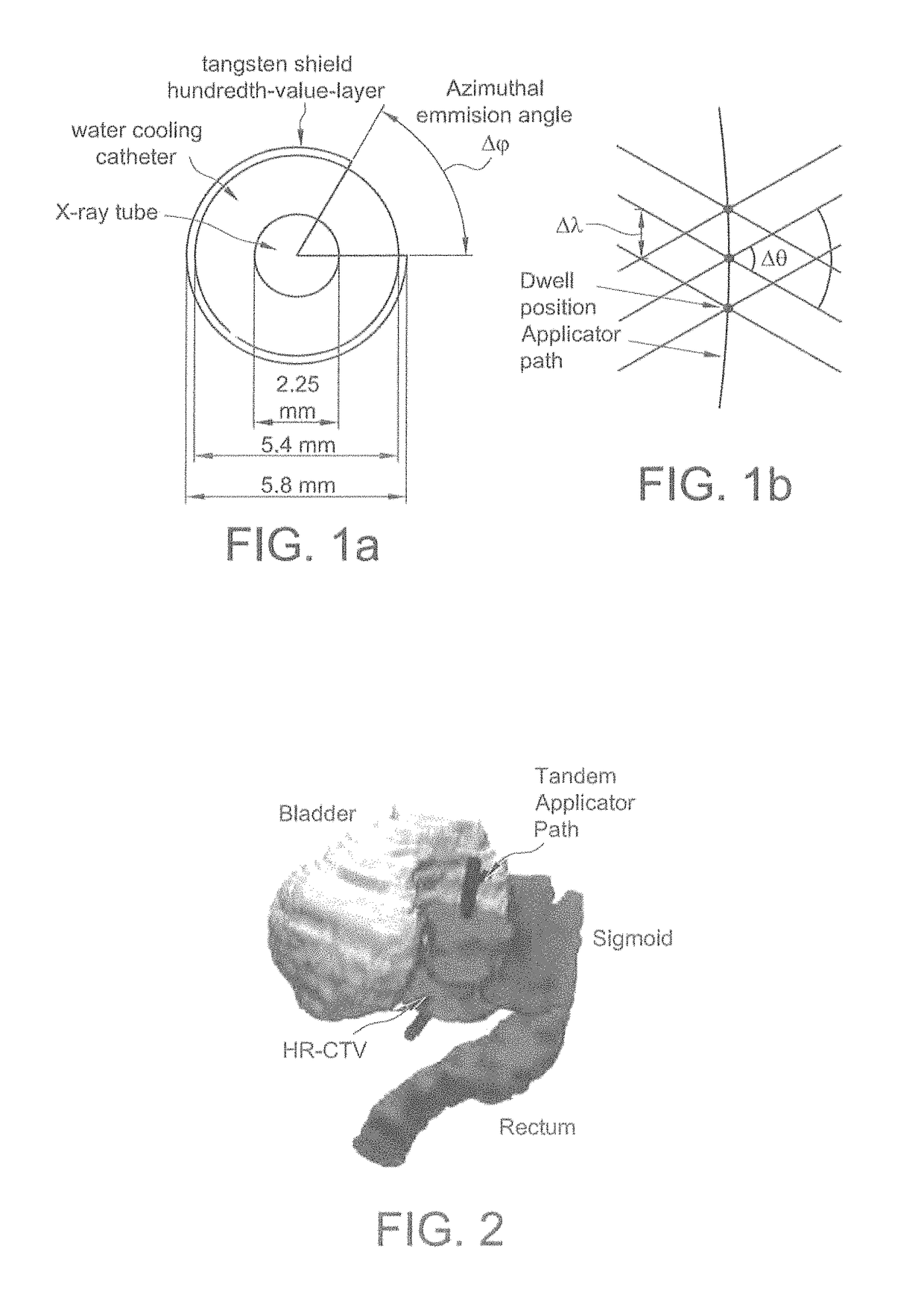 Advanced rotating-shield brachytherapy and planning of the same
